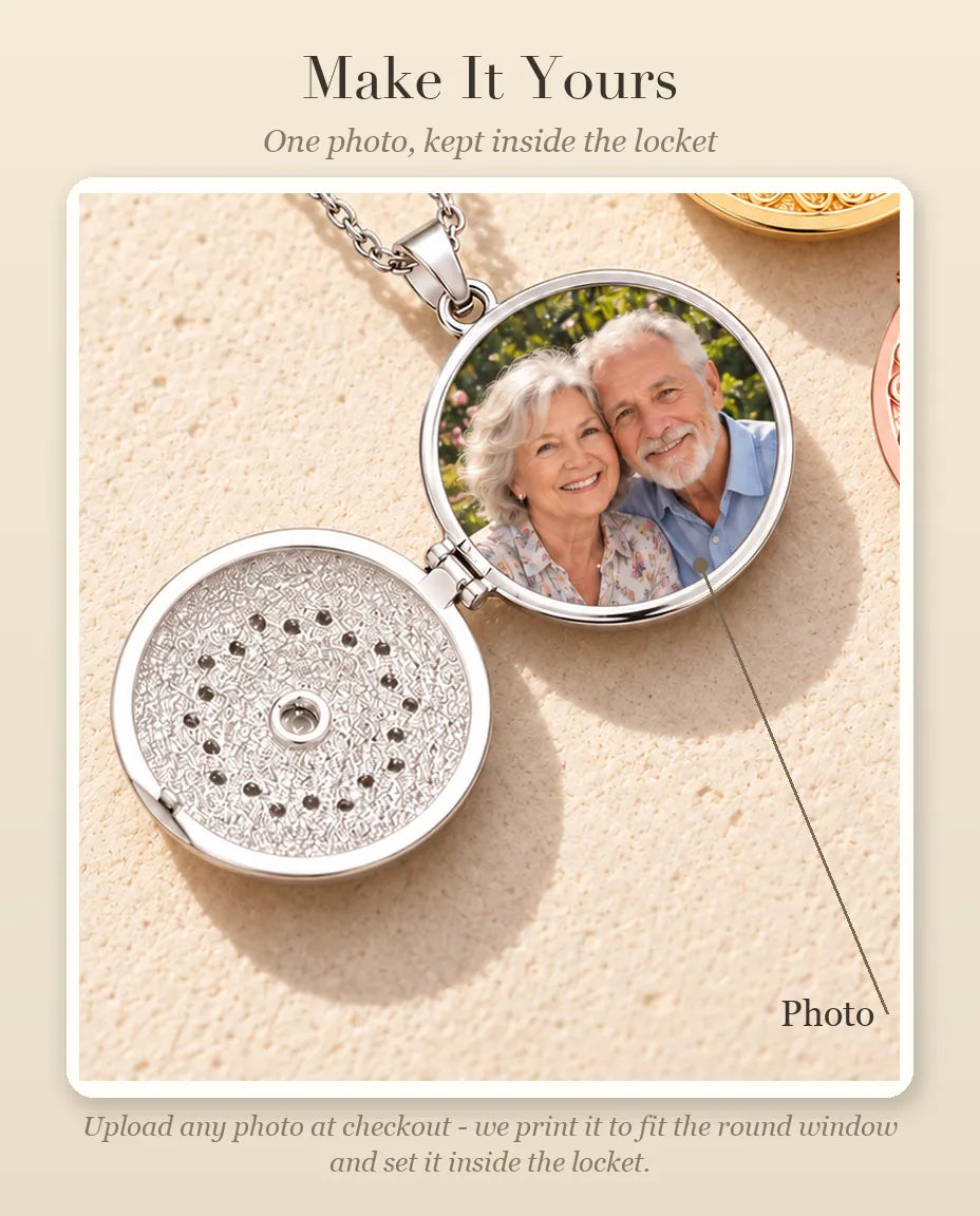 Personalisation guide showing where your photo goes inside the mandala flower photo locket