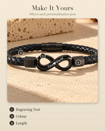 Personalisation guide showing where the engraving text, colour and length options apply on the bracelet