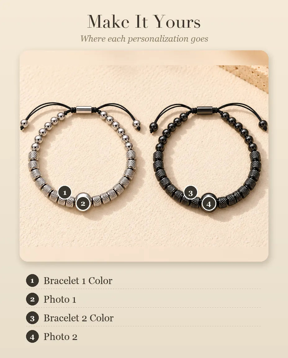 Personalisation guide showing Bracelet 1 Colour, Photo 1, Bracelet 2 Colour and Photo 2 on the couples bracelets